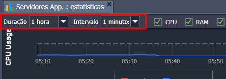 Filtro de intervalo
